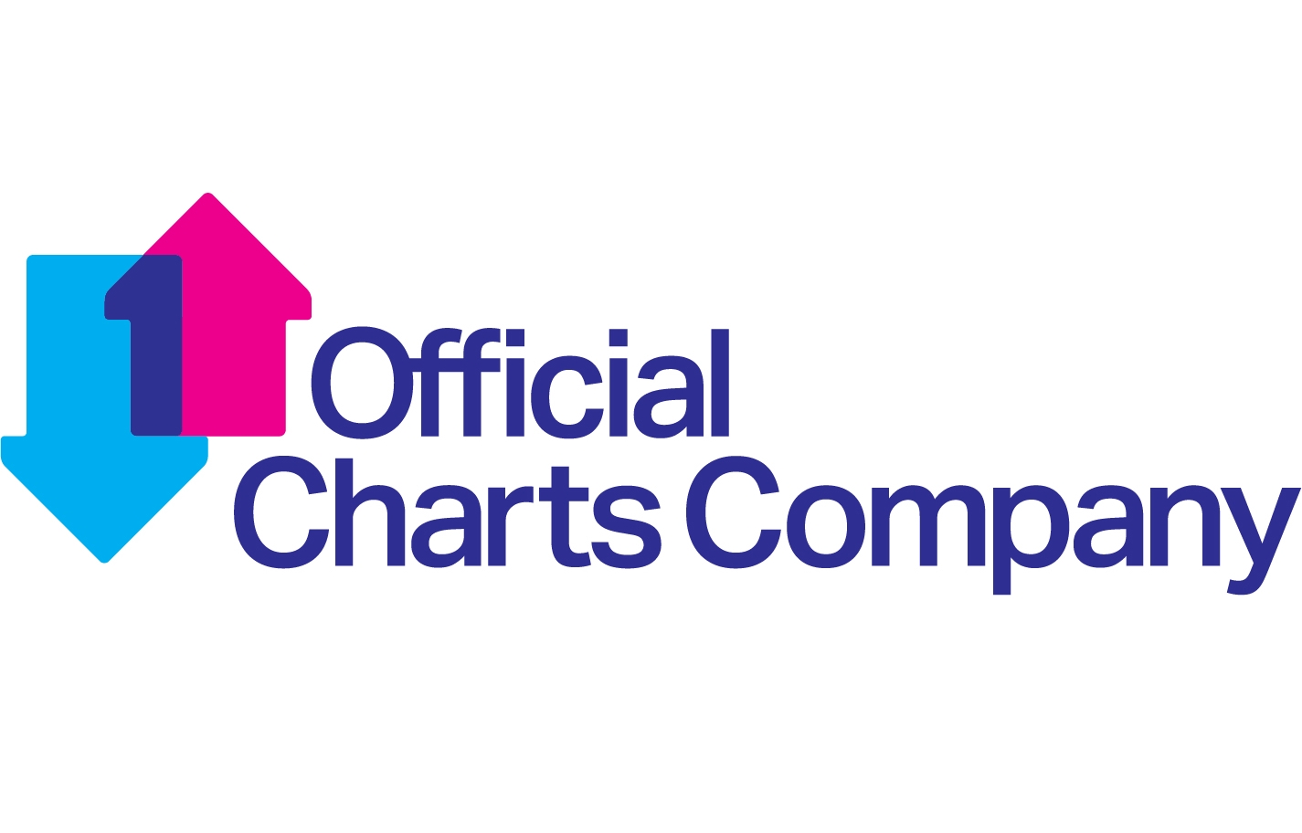 Official Top Charts